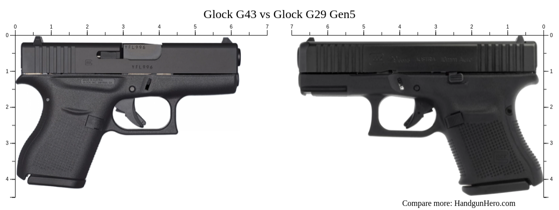 Glock G43 Vs Glock G29 Gen5 Size Comparison 