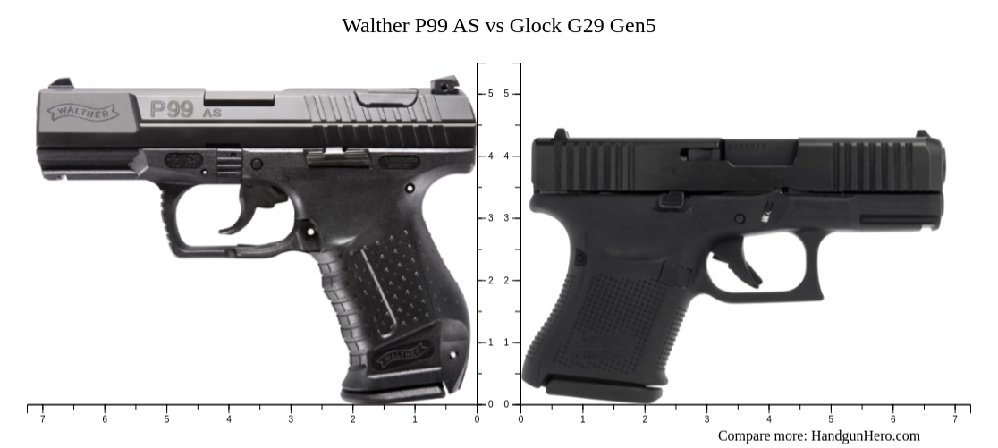 Walther P99 AS vs Glock G29 Gen5 size comparison Handgun Hero