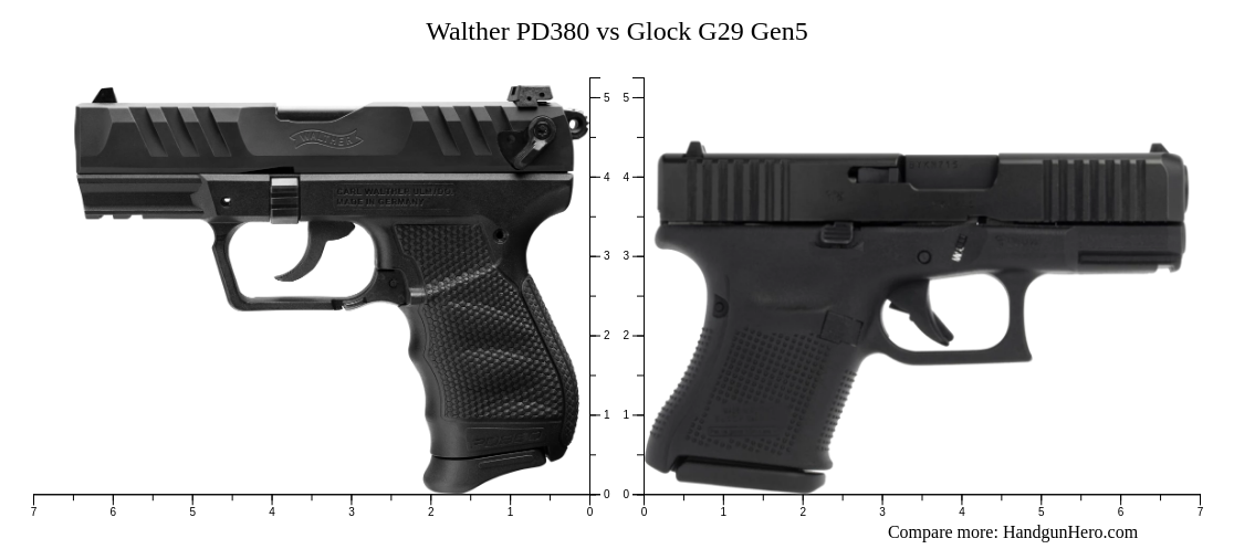 Walther Pd380 Vs Glock G29 Gen5 Size Comparison Handgun Hero