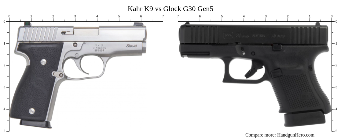 Kahr K9 vs Glock G30 Gen5 size comparison | Handgun Hero