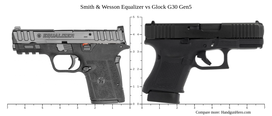 Smith Wesson Equalizer Vs Glock G Gen Size Comparison Handgun Hero