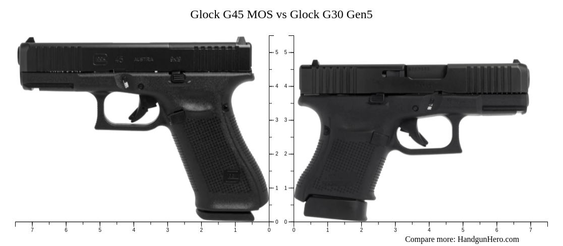 Glock G45 MOS vs Glock G30 Gen5 size comparison | Handgun Hero