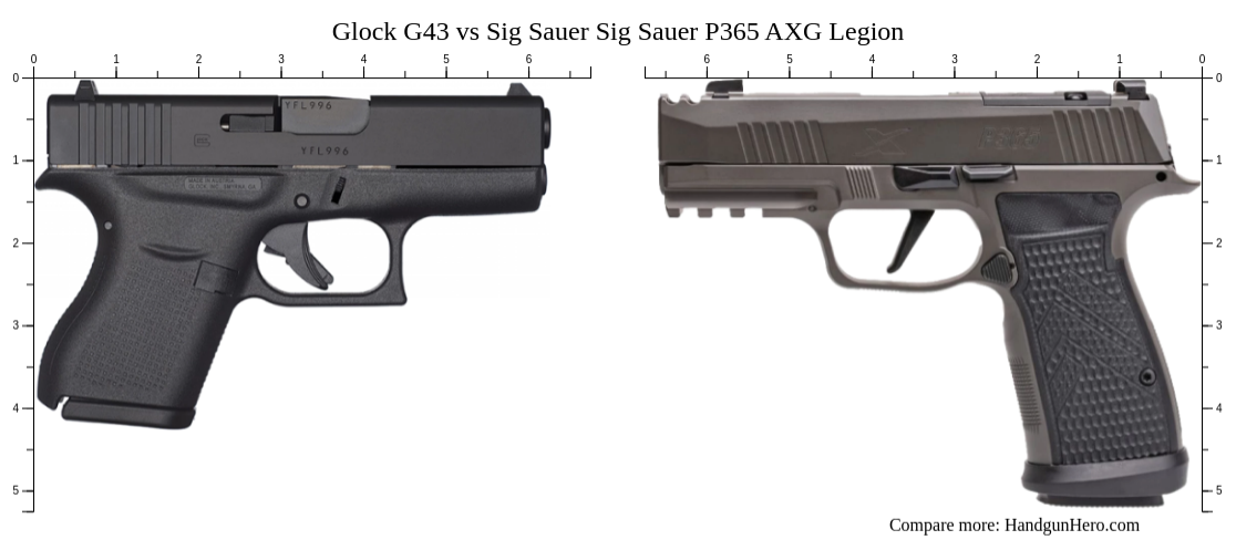 Glock G43 vs Sig Sauer P365 AXG Legion size comparison | Handgun Hero