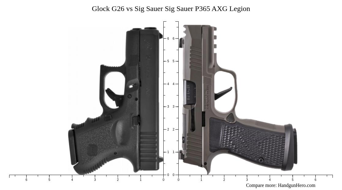 Glock G26 vs Sig Sauer P365 AXG Legion size comparison | Handgun Hero