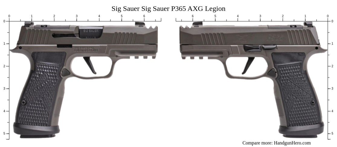 Compare Sig Sauer P365 AXG Legion size against other handguns | Handgun ...