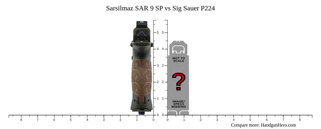 Sarsilmaz SAR 9 SP vs Sig Sauer P224 size comparison | Handgun Hero