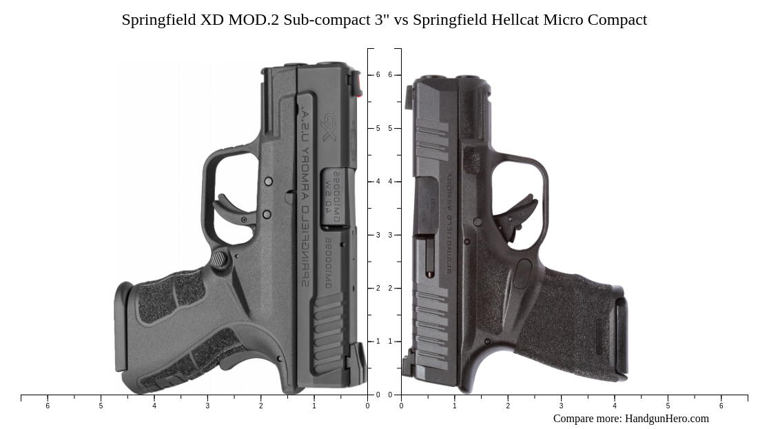 Springfield Xd Mod2 Sub Compact 3 Vs Springfield Hellcat Micro Compact Size Comparison 0875