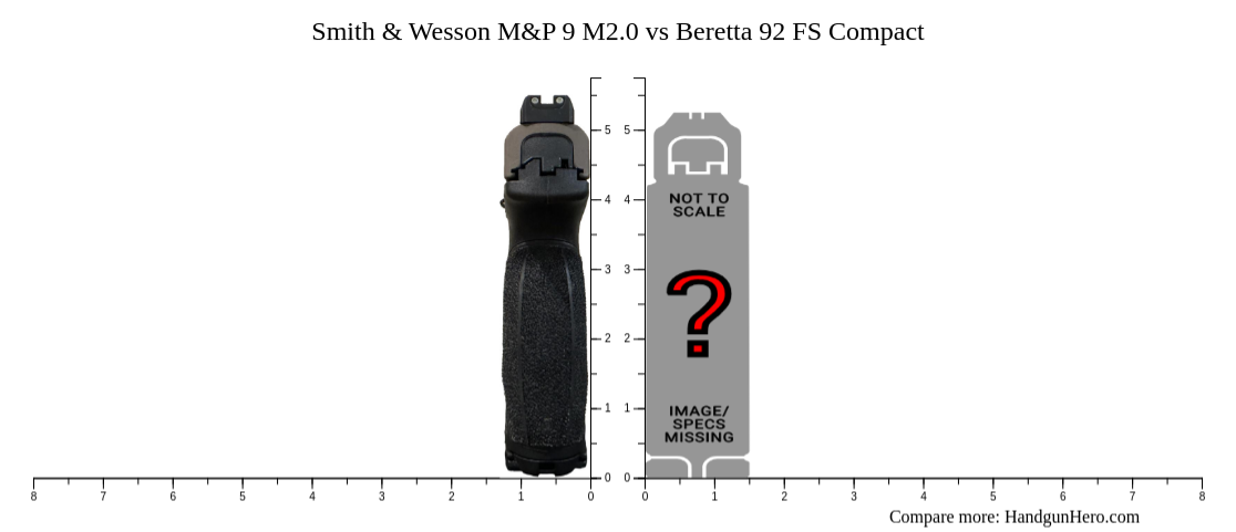 Smith Wesson M P M Vs Beretta Fs Compact Size Comparison