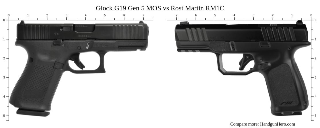 Glock G19 Gen 5 MOS vs Rost Martin RM1C size comparison | Handgun Hero