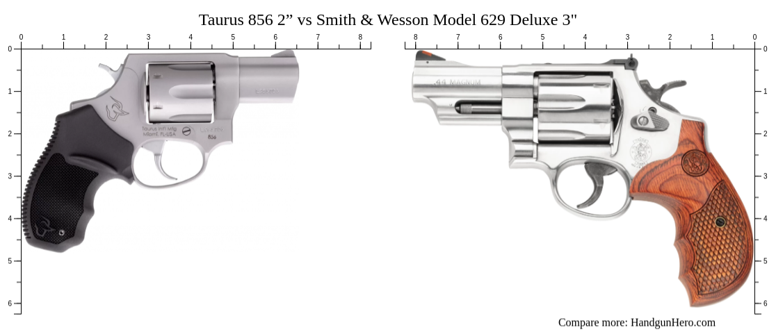 Taurus 856 2” vs Smith & Wesson Model 629 Deluxe 3