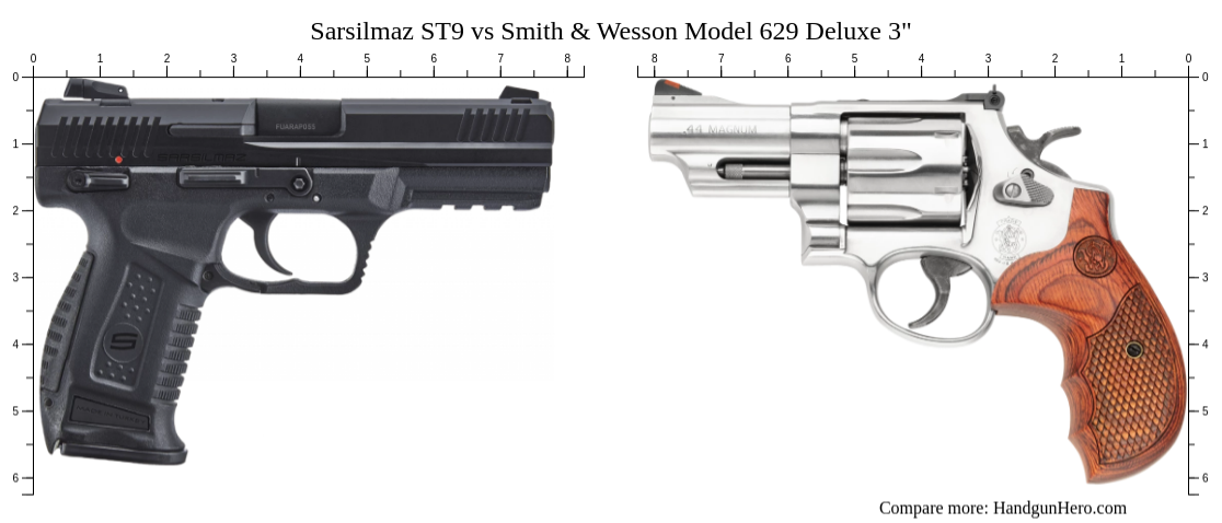 Sarsilmaz ST9 vs Smith & Wesson Model 629 Deluxe 3