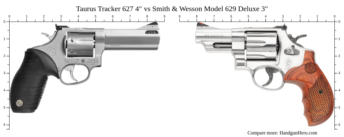 Taurus Tracker 627 4