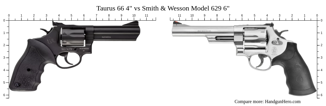 Taurus 66 4