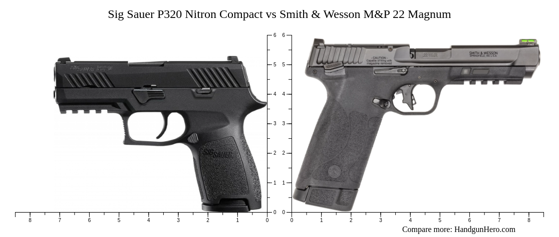 Sig Sauer P320 Nitron Compact Vs Smith Wesson M P 22 Magnum Size Comparison Handgun Hero