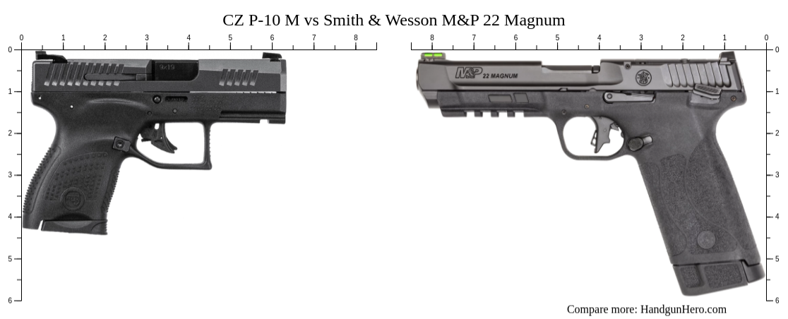 CZ P-10 M vs Smith & Wesson M&P 22 Magnum size comparison | Handgun Hero