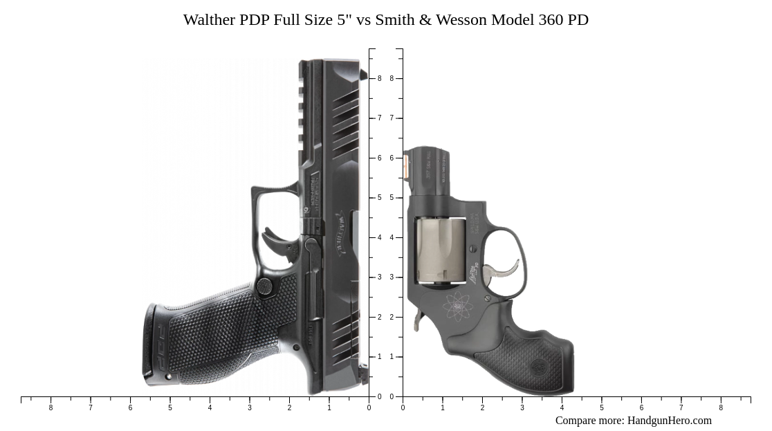 Walther PDP Full Size 5