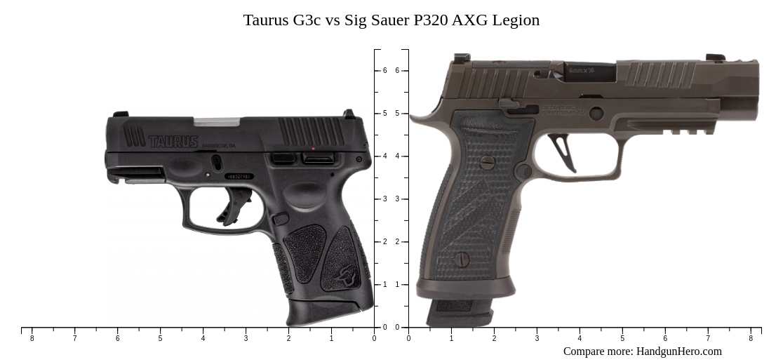 Taurus G3c vs Sig Sauer P320 AXG Legion size comparison | Handgun Hero