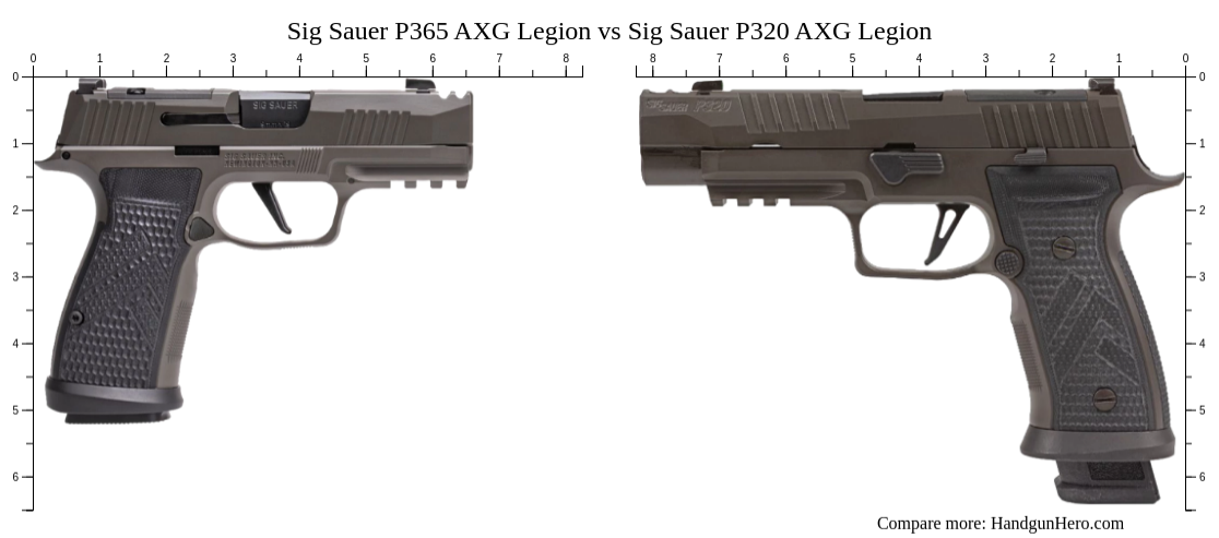 Sig Sauer P365 AXG Legion vs Sig Sauer P320 AXG Legion size comparison ...