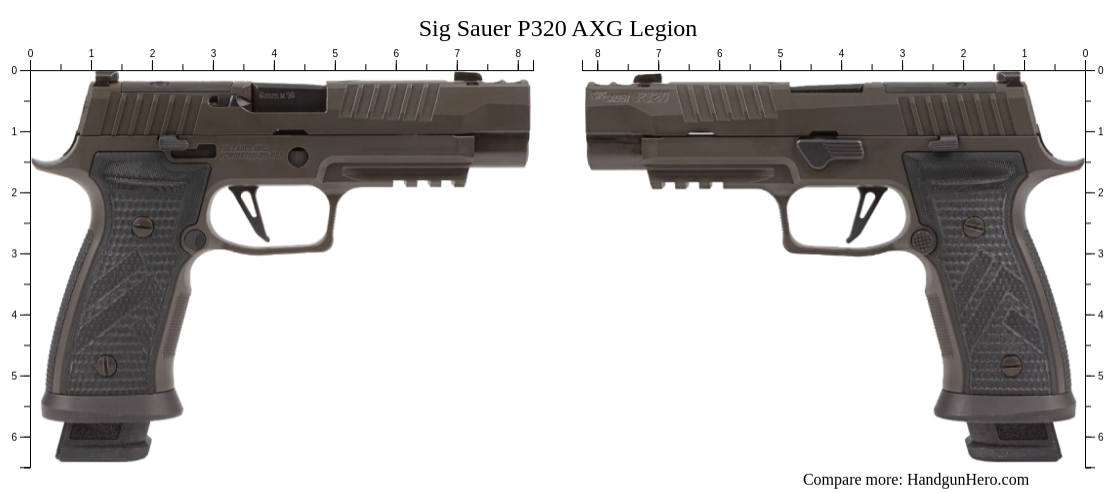 Compare Sig Sauer P320 AXG Legion size against other handguns | Handgun ...