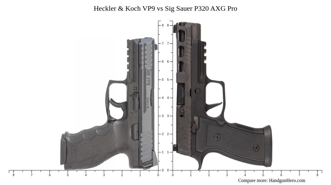 Heckler & Koch VP9 vs Sig Sauer P320 AXG Pro size comparison Handgun Hero