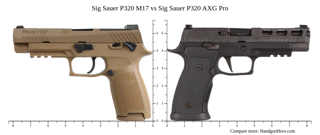 thumbnail image 2 of Rounded OWB Competition Holster Sig Sauer P320 XFIVE Legion Right Hand 2 of 10