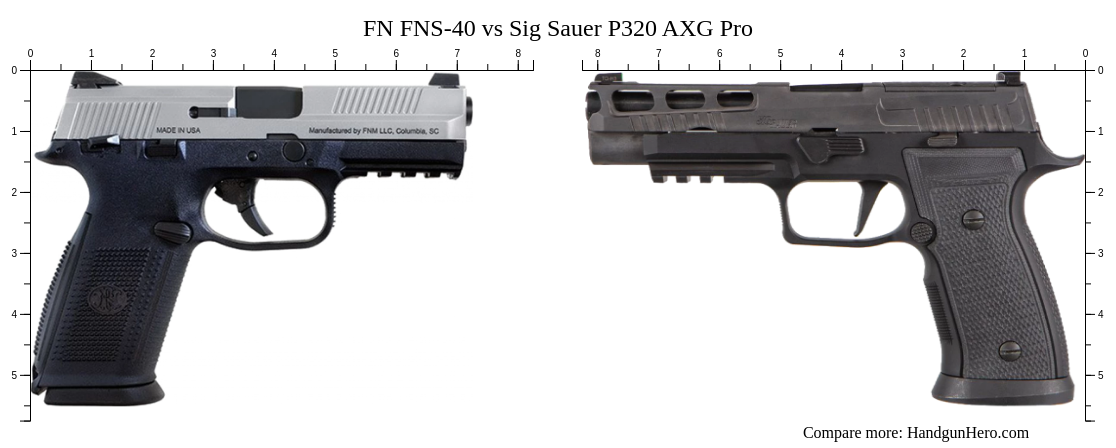 FN FNS 40 Vs Sig Sauer P320 AXG Pro Size Comparison Handgun Hero