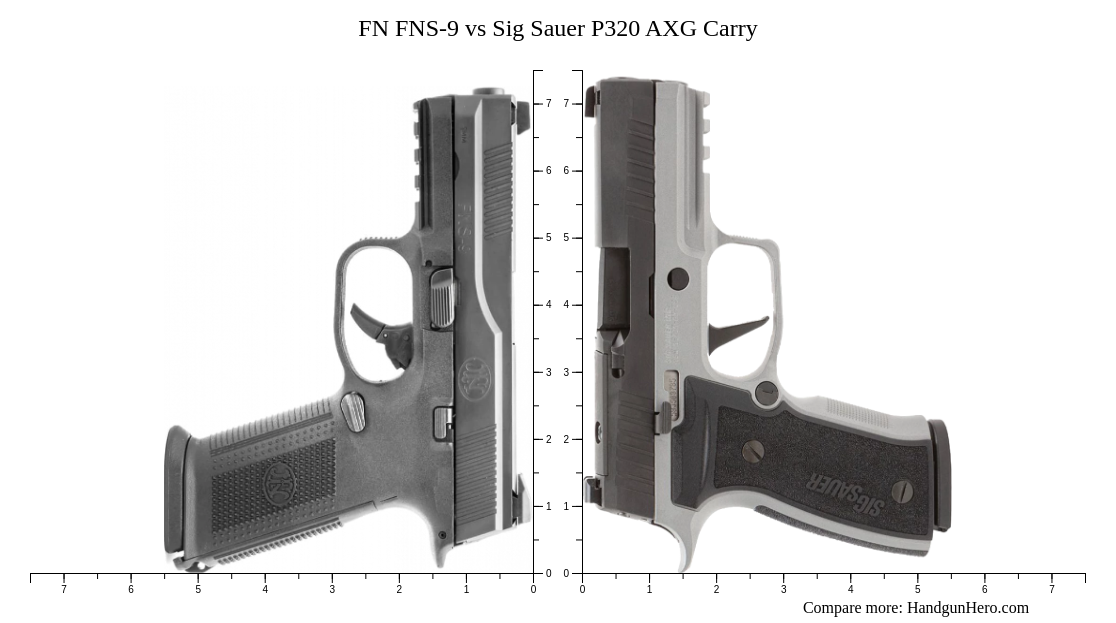 Fn Fns Vs Sig Sauer P Axg Carry Size Comparison Handgun Hero