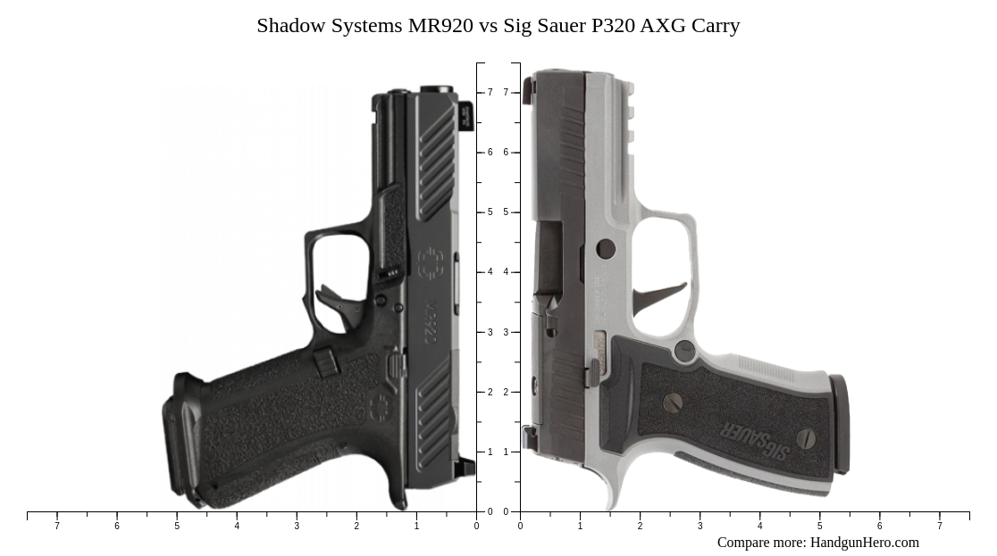 Shadow Systems MR920 vs Sig Sauer P320 AXG Carry size comparison ...