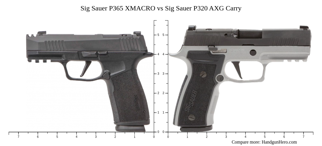 Sig Sauer P365 XMACRO vs Sig Sauer P320 AXG Carry size comparison Handgun Hero