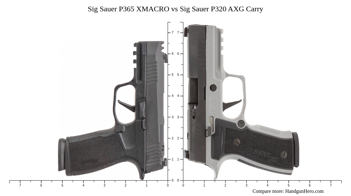 Sig Sauer P365 XMACRO vs Sig Sauer P320 AXG Carry size comparison Handgun Hero