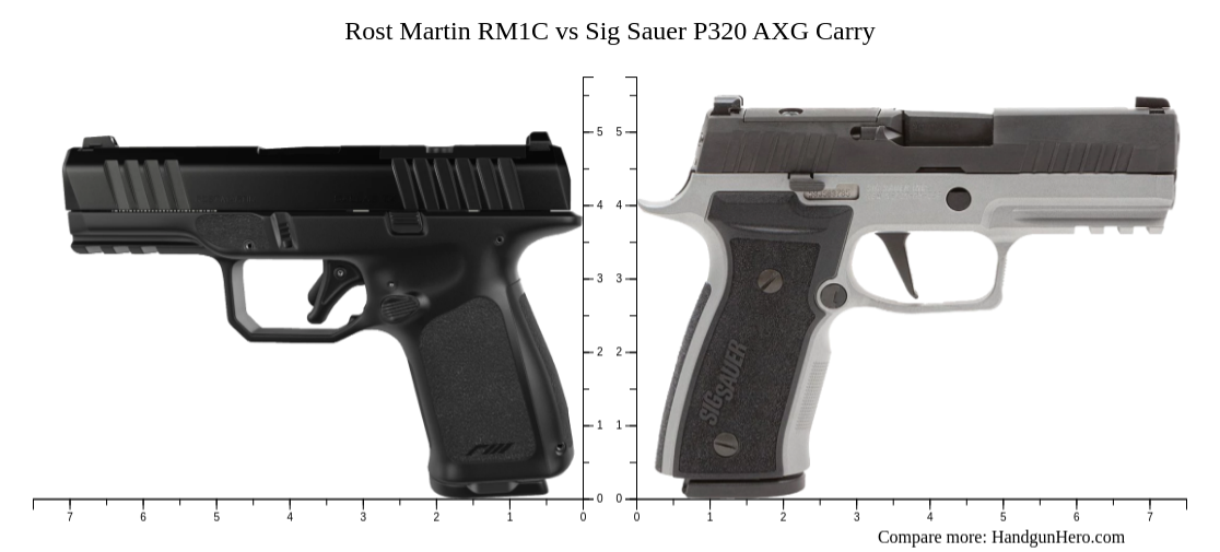 Rost Martin RM1C vs Sig Sauer P320 AXG Carry size comparison | Handgun Hero