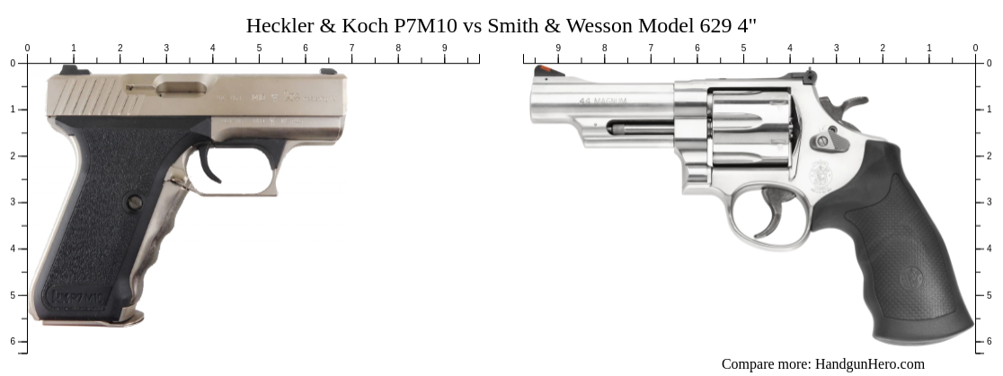 Heckler & Koch P7M10 vs Smith & Wesson Model 629 4