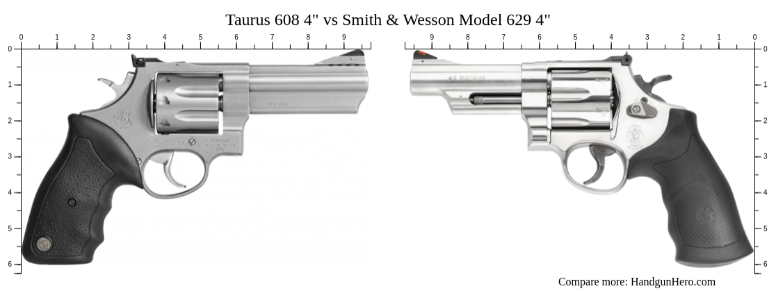 Taurus 608 4