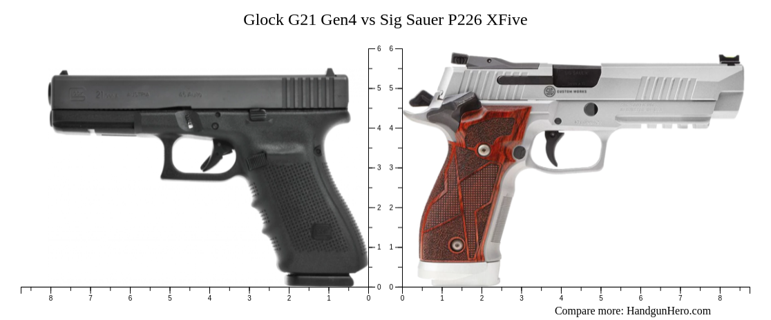 Glock G21 Gen4 Vs Sig Sauer P226 Xfive Size Comparison Handgun Hero