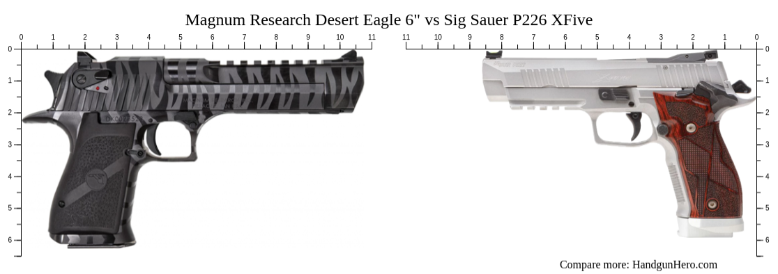 Magnum Research Desert Eagle 6