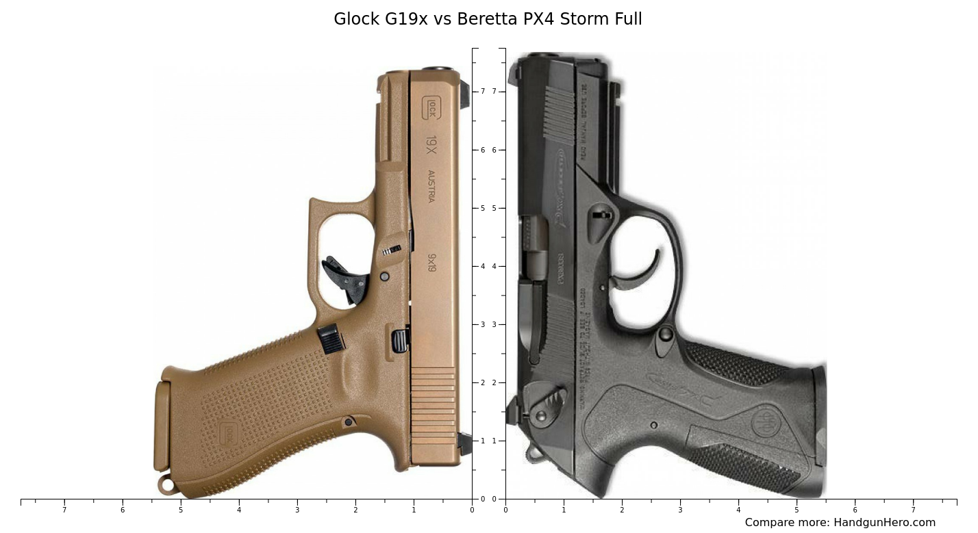 Glock G19x vs Beretta PX4 Storm Full size comparison Handgun