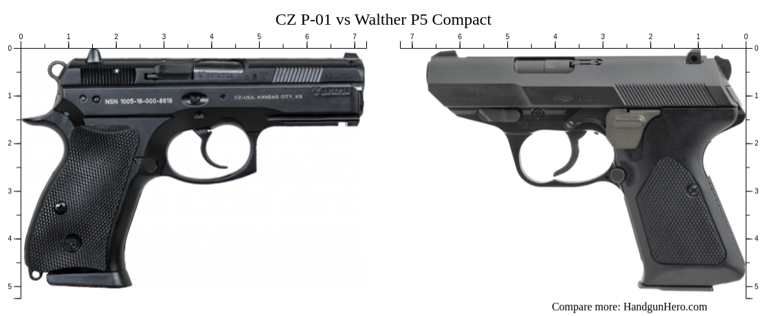 CZ P-01 vs Walther P5 Compact size comparison | Handgun Hero