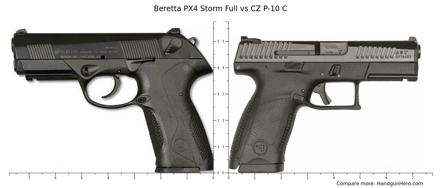 Beretta PX4 Storm Full vs CZ P-10 C size comparison | Handgun Hero