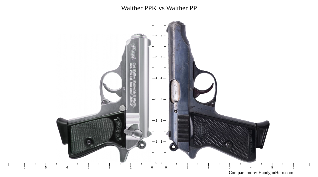 Walther PPK Vs Walther PP Size Comparison Handgun Hero