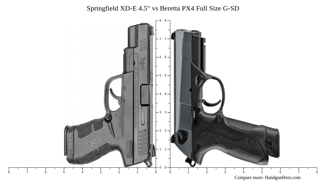 Springfield XD-E 4.5