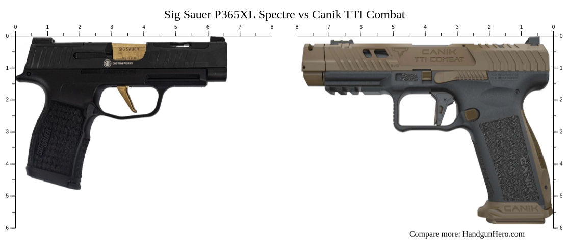 Sig Sauer P Xl Spectre Vs Canik Tti Combat Size Comparison Handgun Hero