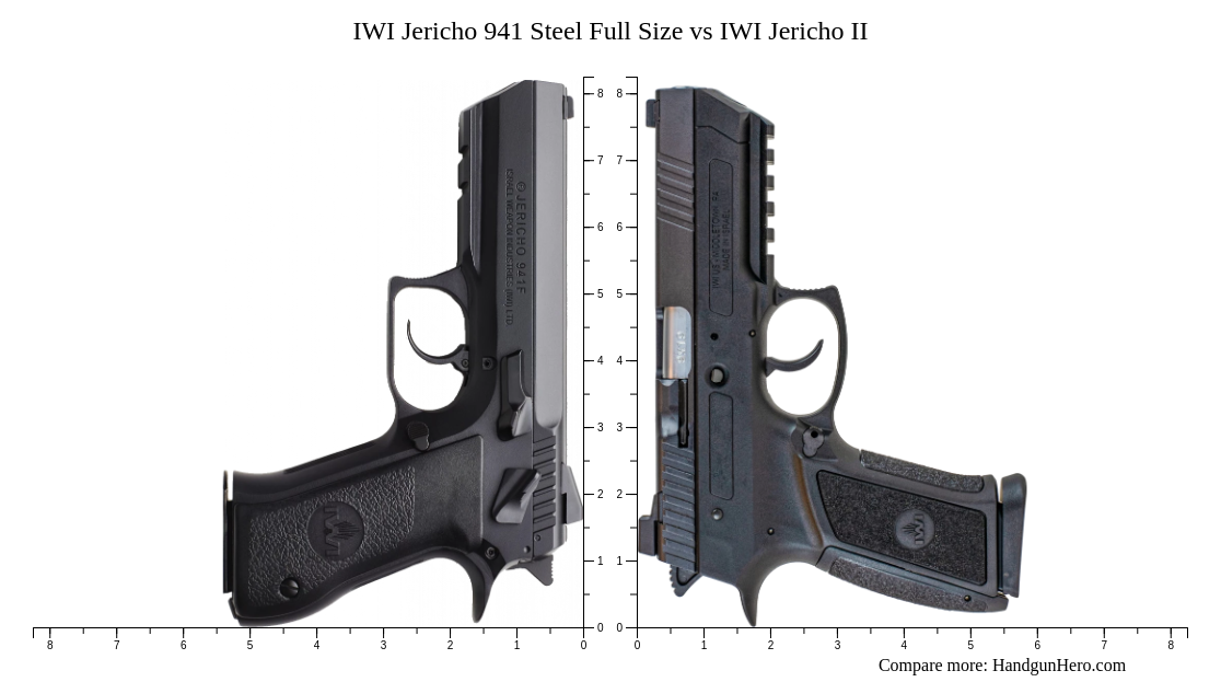 IWI Jericho 941 Steel Full Size vs IWI Jericho II size comparison