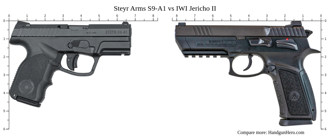 Steyr Arms S9-A1 vs IWI Jericho II size comparison | Handgun Hero