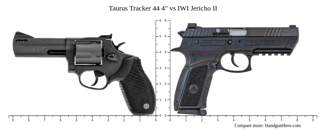 Taurus Tracker 44 4