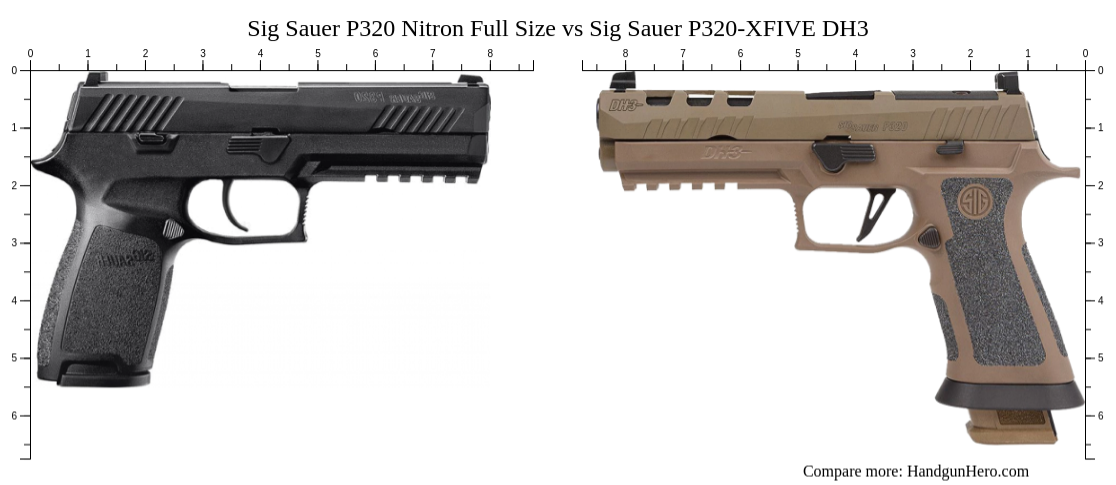 Sig Sauer P320 Nitron Full Size vs Sig Sauer P320-XFIVE DH3 size ...