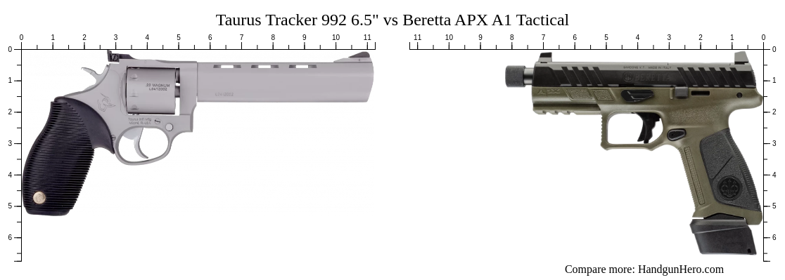 Taurus Tracker 992 6.5