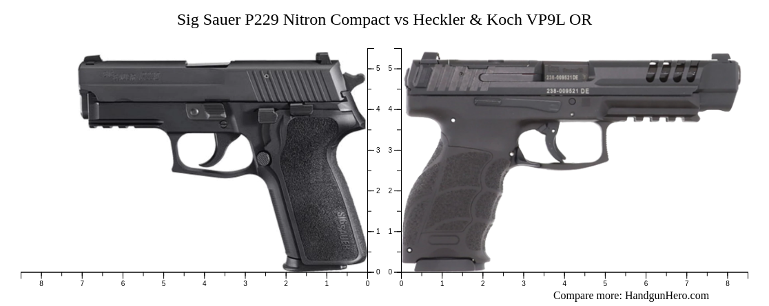 Sig Sauer P229 Nitron Compact Vs Heckler And Koch Vp9l Or Size Comparison Handgun Hero