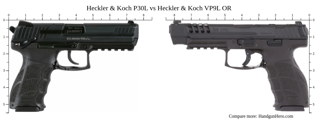 Heckler & Koch P30L vs Heckler & Koch VP9L OR size comparison | Handgun ...