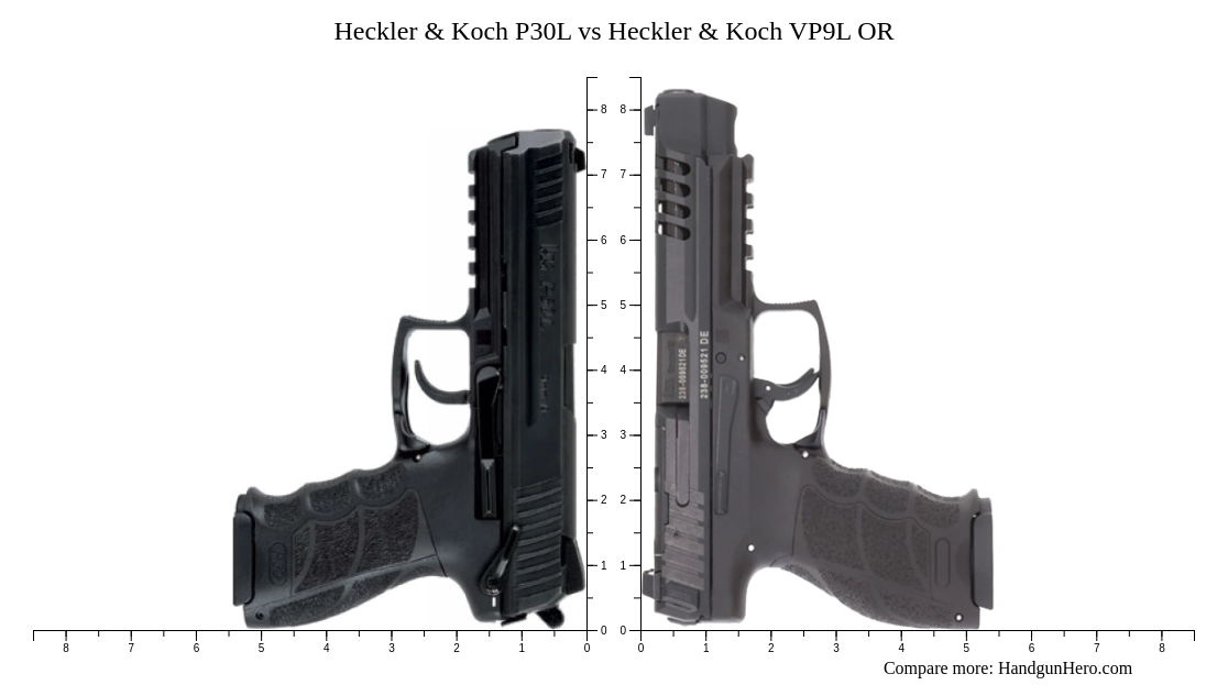 Heckler & Koch P30L vs Heckler & Koch VP9L OR size comparison | Handgun ...