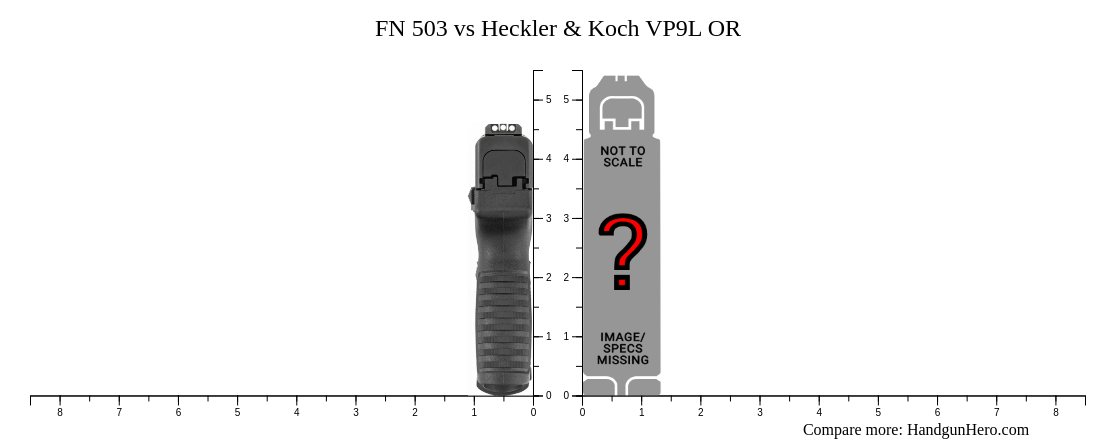 FN 503 vs Heckler & Koch VP9L OR size comparison | Handgun Hero